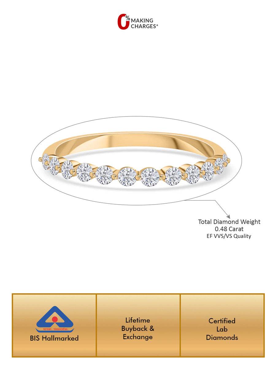 Lab Grown Stacking Diamond Ring