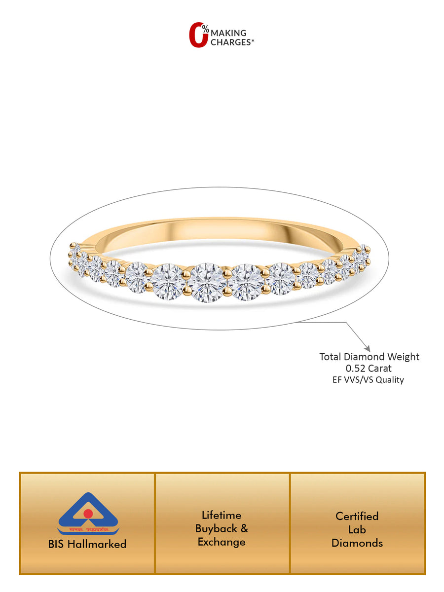 Lab Grown Serene Diamond Ring