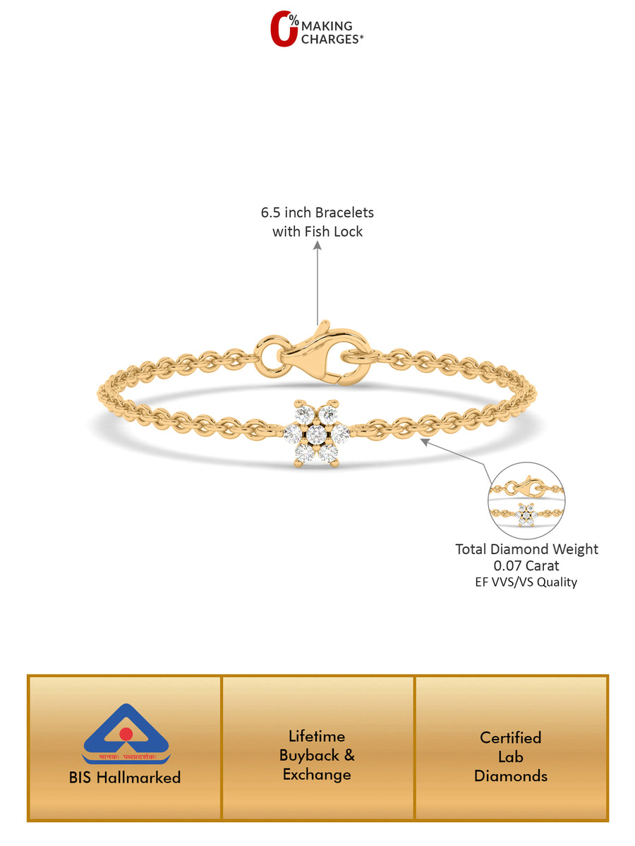 Lab Grown Daisy Flower Diamond Bracelet for Women