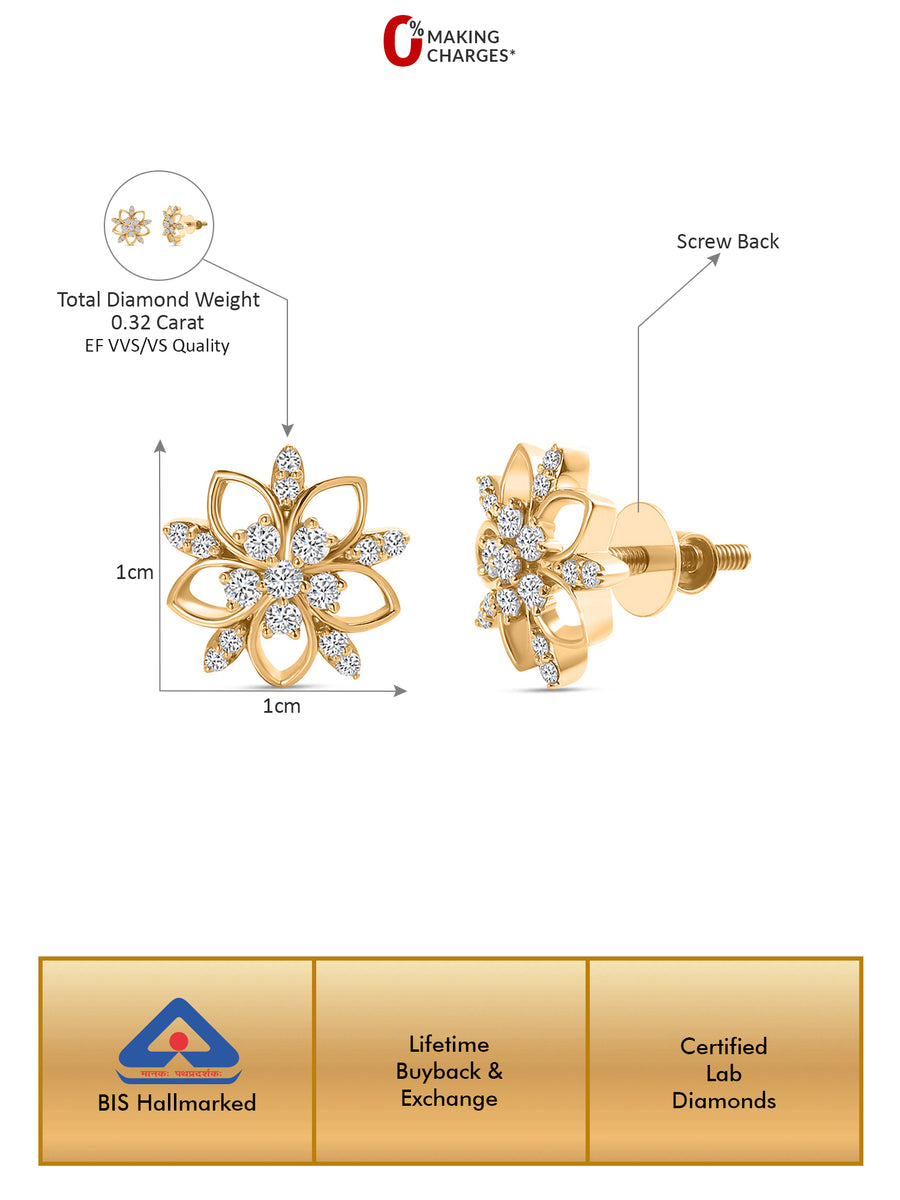 Lab Grown Diamond Blooming Flower Stud Earrings