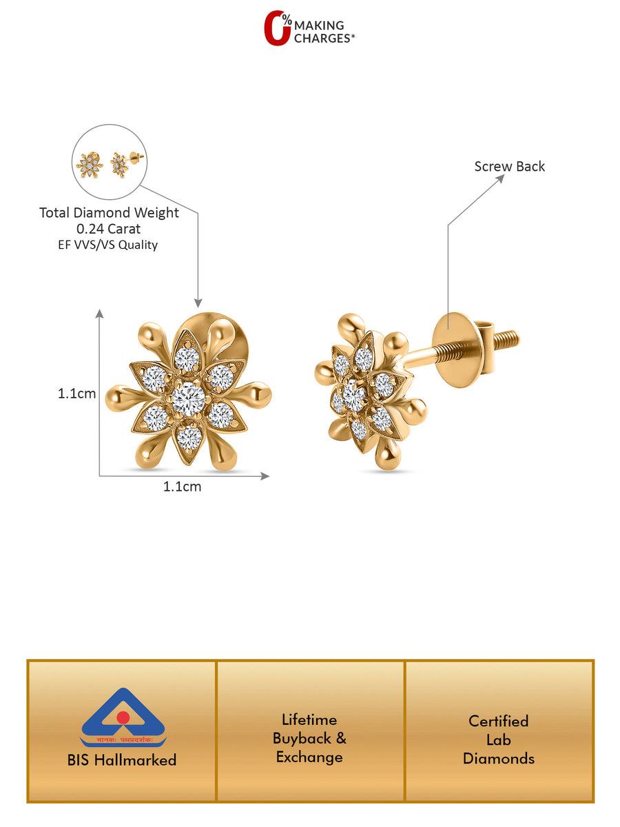 Lab Grown Diamond Flower Stud Earring For Women