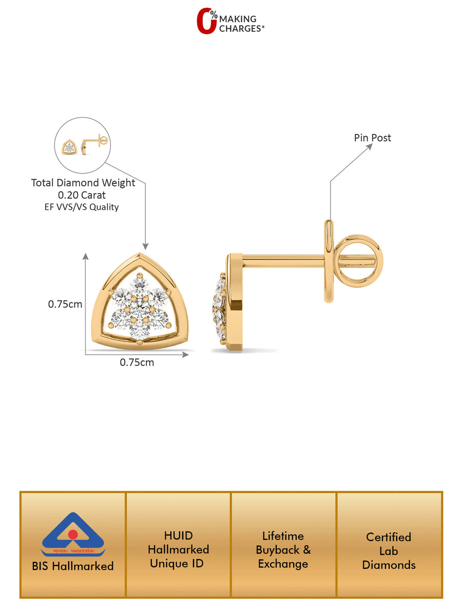 Lab Grown Trillion Diamond Earrings In Gold