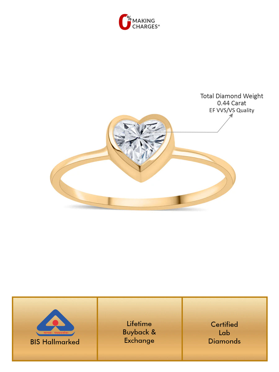 Lab Grown Solitaire Heart Diamond Ring