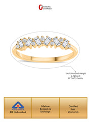 Lab Grown Diamond Baguette Ring For Women
