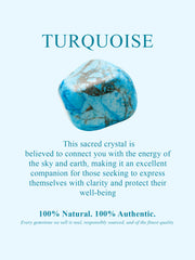 Turquoise Pear Band Ring