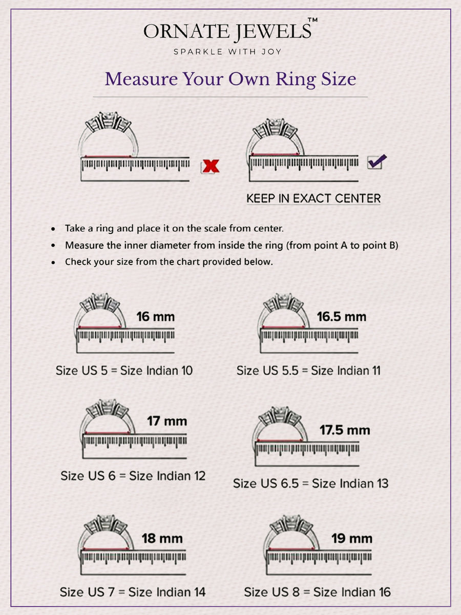 Turquoise Pear Band Ring