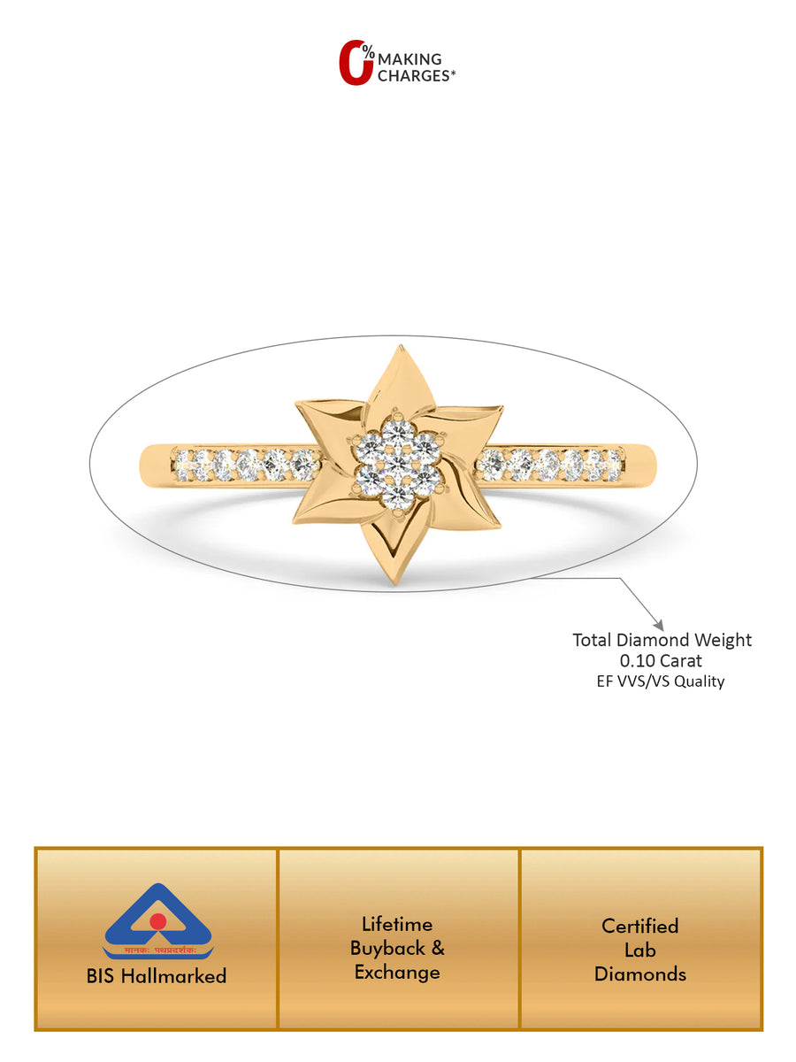Lab Grown Starry Diamond Ring In Gold