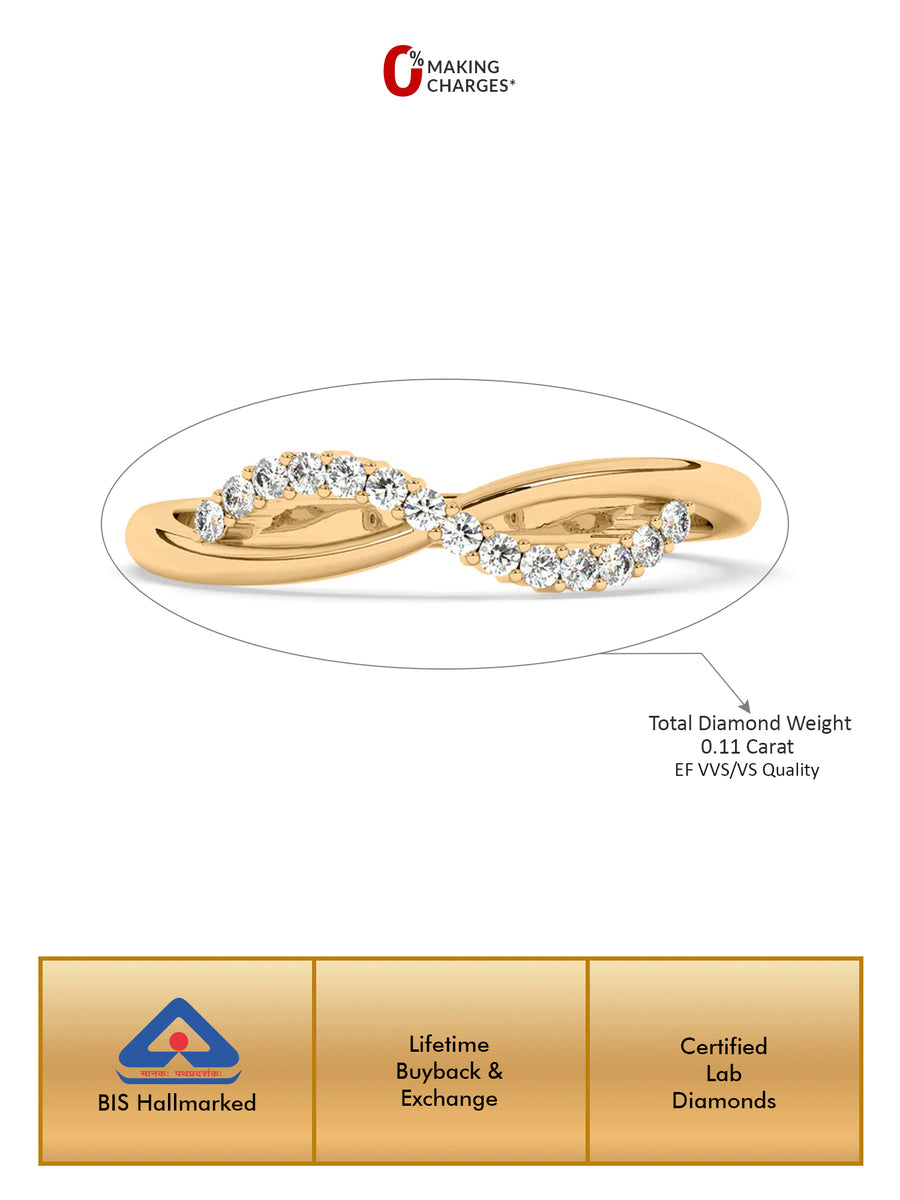 Lab Grown Infinity Diamond Ring In Gold